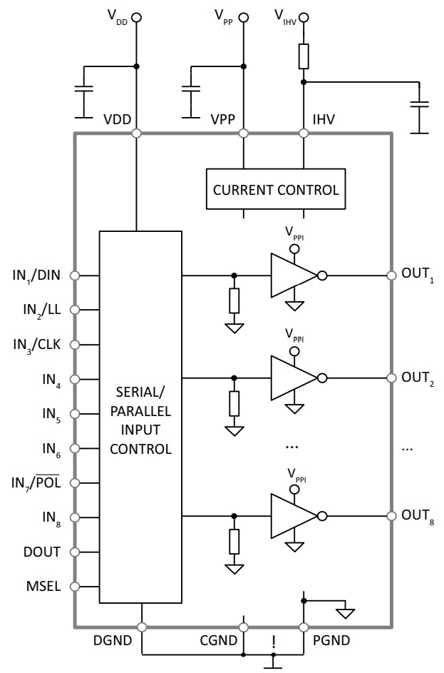 Block Diagram - Apex Microtechnology AIC1513 High-Voltage Driver IC